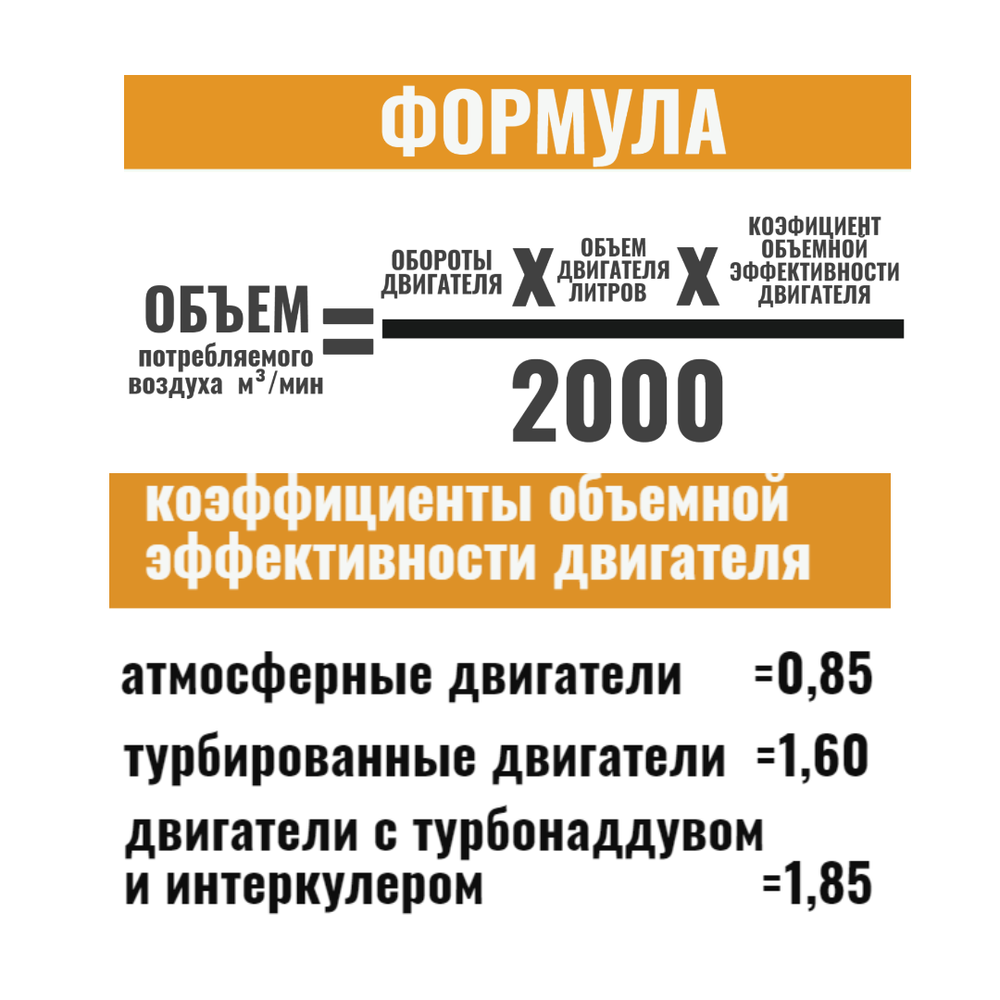 Как подобрать мощность воздушного предочистителя?