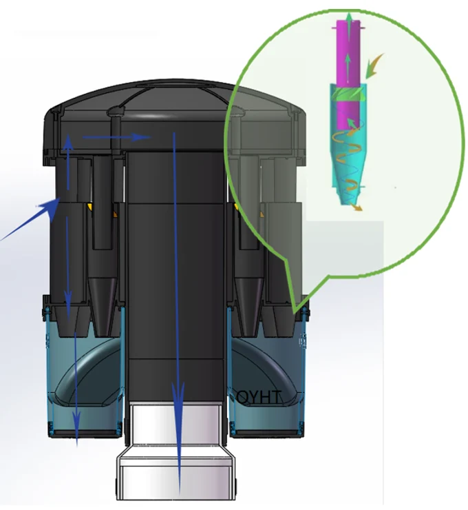 ПРИНЦИП РАБОТЫ